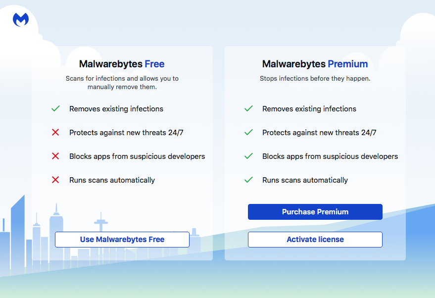malwarebytes for mac 3 minimum requirement